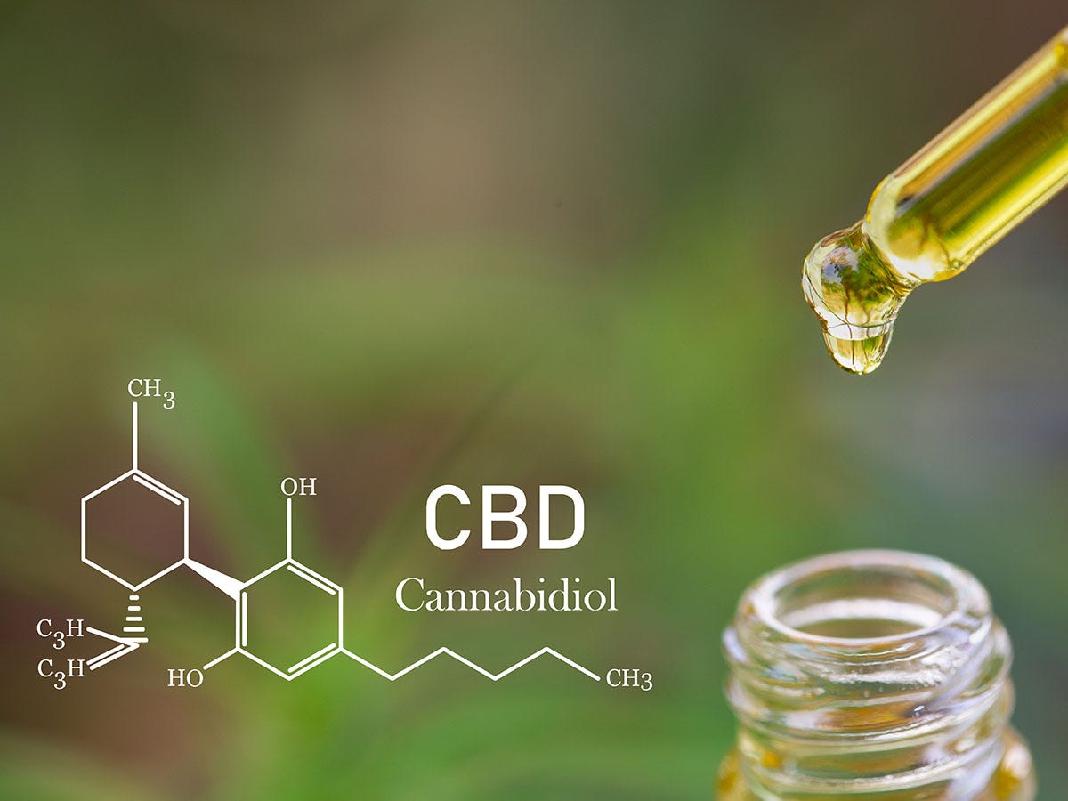 CBD molecule next to a clear bottle of yellow liquid and a dropper above it